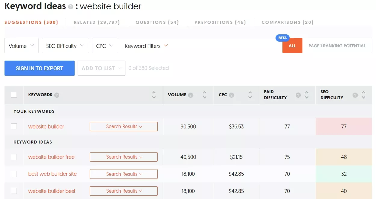 Search for keyword ideas in Ubersuggest